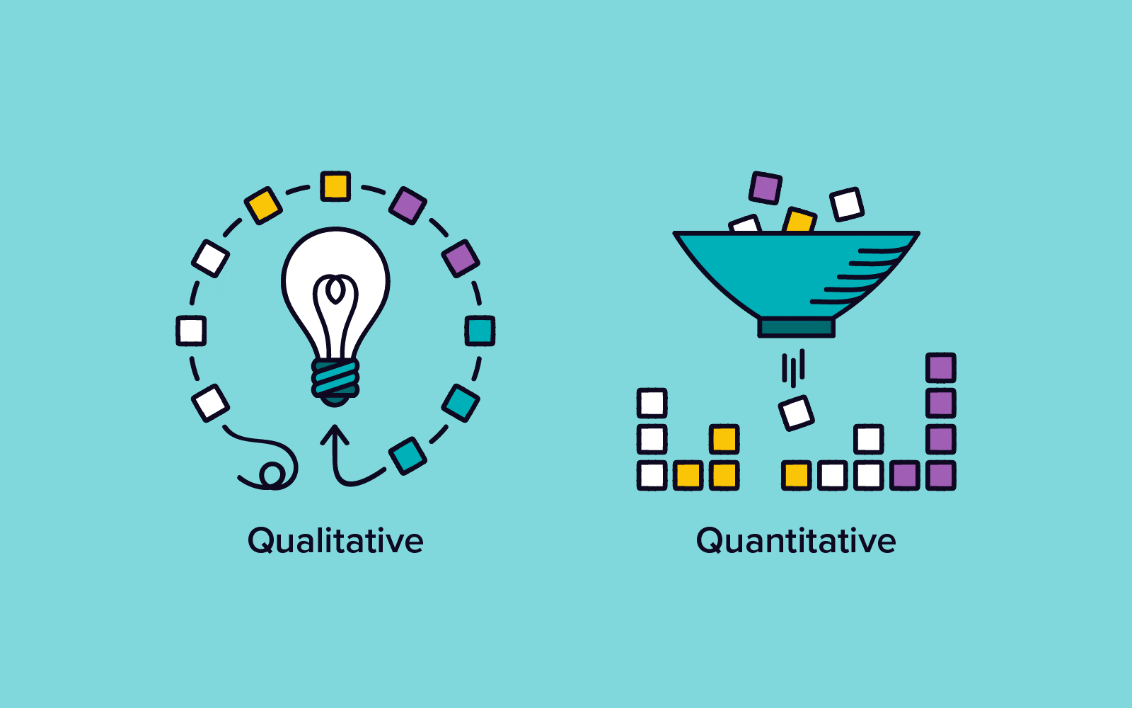 Data Collection: Quantitative Research Vs Qualitative Research